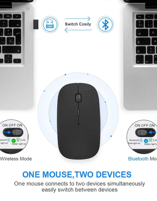 Load image into Gallery viewer, Rechargeable Wireless Mouse Bluetooth-Compatible 2.4Ghz Dual Modes Computer Mice with Nano Receiver for PC Laptop Macbook
